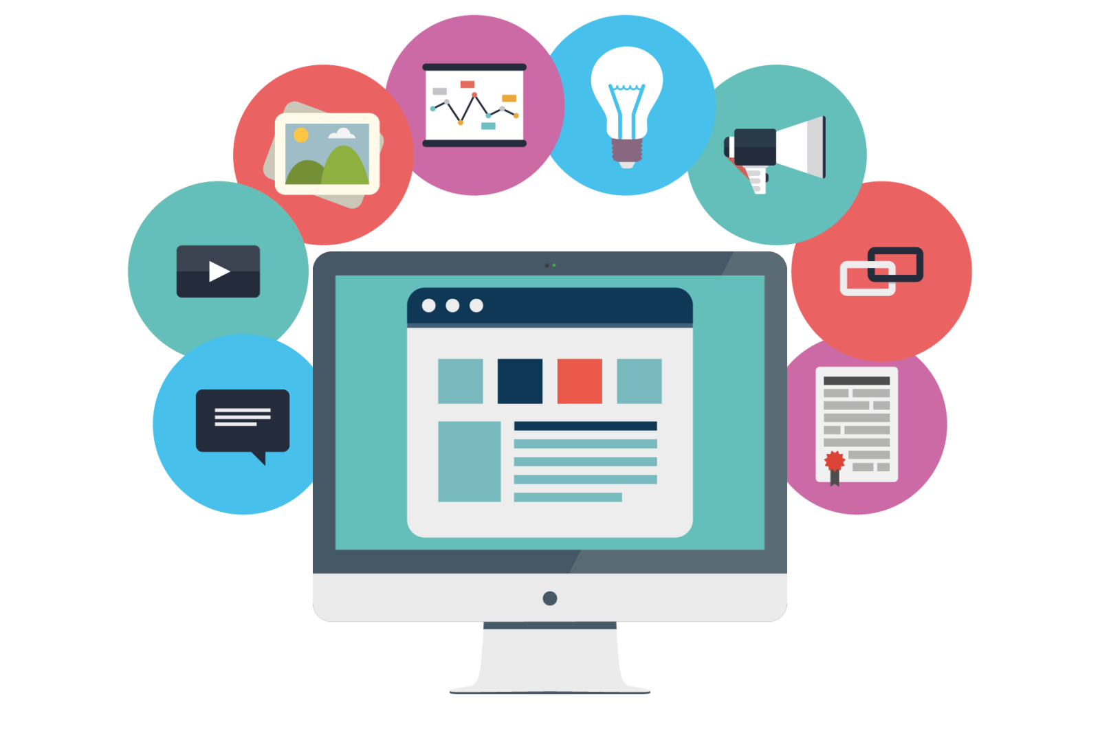 Technology Portfolios
