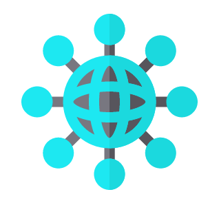 Technology Portfolios